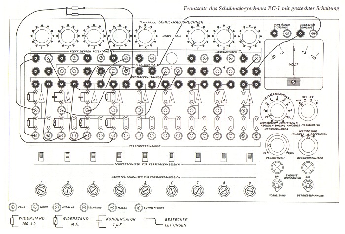 Analogrechner-Frontseite.jpg (114883 Byte)