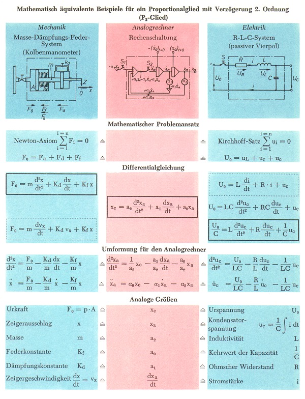 DGL-Beispiel-1.jpg (157919 Byte)